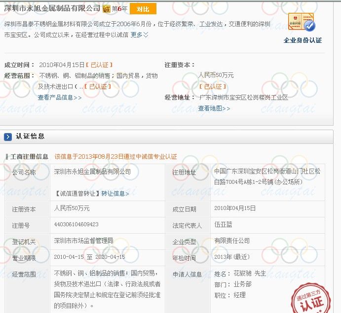 深圳永陽金屬制品有限公司阿里巴巴平臺(tái)認(rèn)證